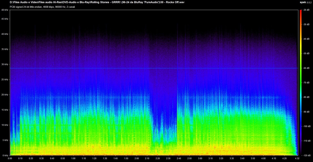 n_30 - Rocks Off.wav.jpg